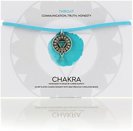 Throat Chakra Choker Necklace