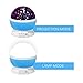 TopOne Baby Light LED Star Night Light 360 Degree Rotating Projection Light Romantic Light Kid Bedroom Lamp Comos Star Night Light Kids Light