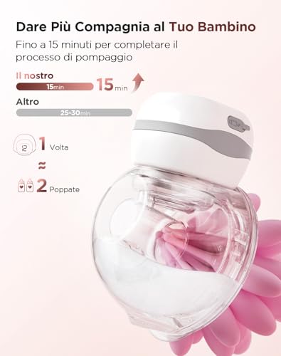 Haokoo Portable Wearable Electric Breast Pump, 201g Lightweight Baby Electric Milk Puller for Home/Travel/Work, Quick Installation 5s, 3 Modes and 12 Levels, BPA Free, 2 Pieces