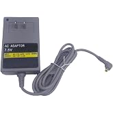 DAIJOYAME AC Power Adapter Power Supply, Compatible for PS1 Game Console
