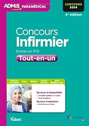 Concours infirmier