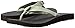 Teva Women's Classic Flip-Flop
