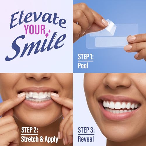 GuruNanda Teeth Whitening Strips Kit - 7-Day Treatment with Non-Slip, Dry Strip Technology - Whitening Designed with Care for a Brighter Smile
