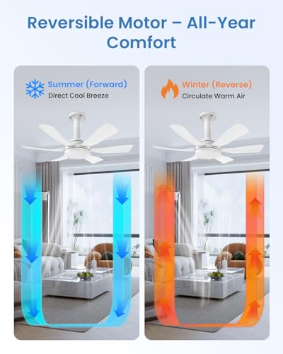 Hisummer 71cm Ventilatore da Soffitto con Luce e Telecomando, Attacco E27 Compatibile Solo con Base Fornita, Montaggio Veloce, Piccolo Ventilatore da Soffitto Silenzioso per Camera da Letto, Soggiorno