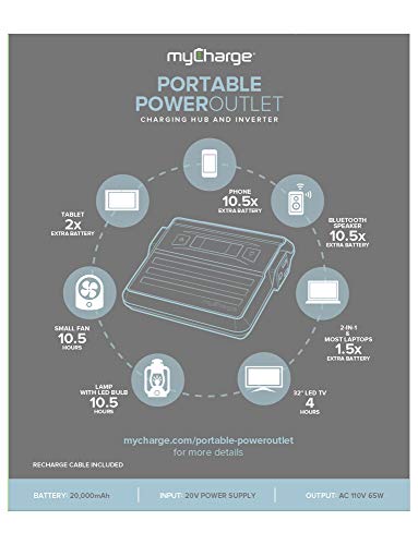 myCharge AdventureUltra Portable Charger 20000mAh Rugged Outdoor External Battery Pack Power Bank 4 Ports (AC, USB-C, USB-A x2) for Tailgating, Camping (Laptop, Cell Phone, Tablet, TV, Accessories)