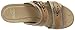Dansko Women's Jessie Sandal