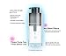 Deep Moisture Anti Aging Firming Eye Cream – USDA Certified, Plump & Hydrate , Smooth Wrinkles, Fine Lines,Dark Circles under eye treatment, Eye Cream for Puffiness and Bags Under Eyes 15ml