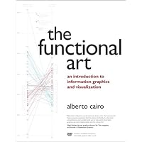 Functional Art, The: An introduction to information graphics and visualization (Voices That Matter)