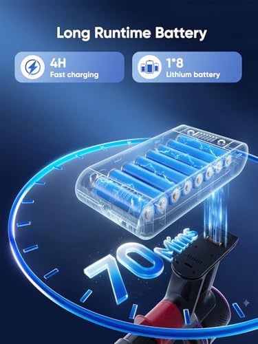 SMOTURE Cordless Vacuum Cleaner, Upgraded 650W 55KPA 70Min Vacuum Cleaner for Home, Pet Brush&3.3Ft Hose, Self-Stand, Auto Mode,Touchscreen, Anti-Tangle Vacuum, Stick Vacuum for Pet Hair/Carpet/Floor