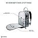 TradeBone Baby Diaper Bag Backpack Insulated with Charging Port (Medium, Grey)