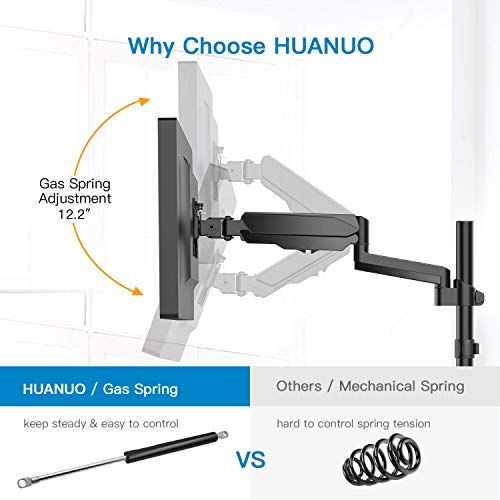 1 Monitor+Mount+Stand+Adjustable+Articulating