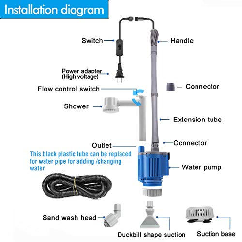 2 Upettools+Removable+Multifunctional+Handheld+Electric