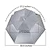 Luwint Hands Free Umbrella Hat - 31'' Diameter Windproof Elastic for Fishing Gardening in Outdoor Recreation (Silver)