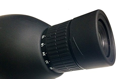 best budget spotting scope