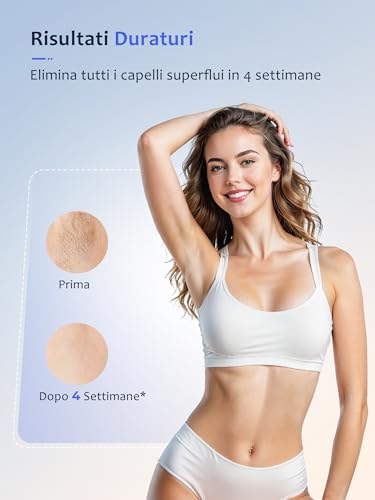 19.8J Pulsed Light Epilator with Cooling Function, 999900 Pulsed Light, Laser Epilator with 9 Energy Levels, Pulsed Light Epilator for Women and Men, Armpits, Face, Whole Body