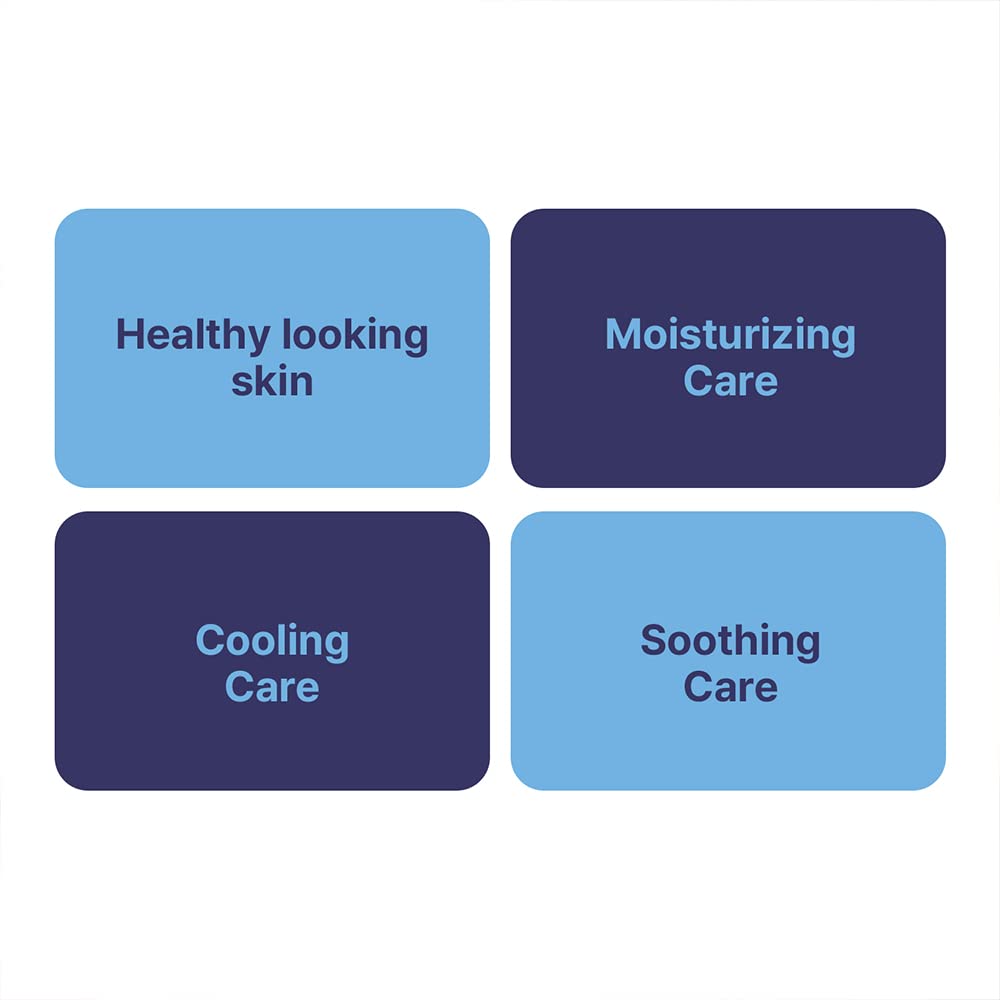 Mediheal NMF Collection (NMF Eye Fill Patch)