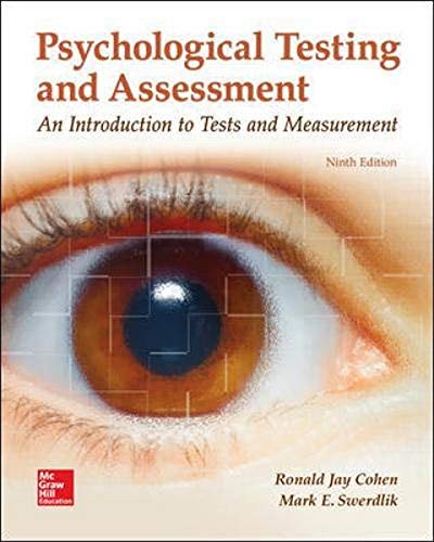 Psychological Testing+Assessment