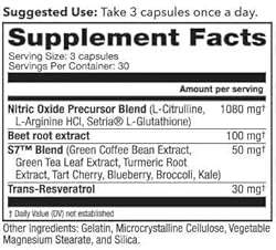 Generic JuvenOnn BloodFlow-7 Nitric Oxide