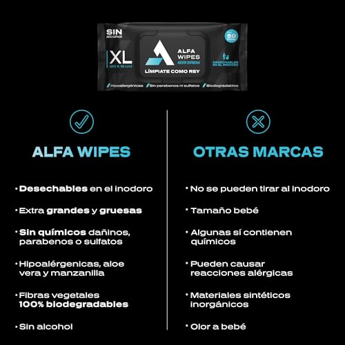 Alfa Wipes Toallitas Humedas para Adulto Extra Grandes y Gruesas, Desechables en Inodoro, Menta Suprema, Hipoalergénicas, con Aloe, Vitamina E, Manzanilla | 3 paquetes con 50 toallitas c/u (150 Toallitas)