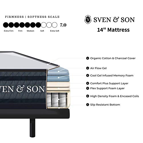 Sven & Son Platinum Series Adjustable Bed Base + 14" Premium Memory