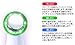 Beauty facial massager Japan belulu Classy Multifunctional Care (White)