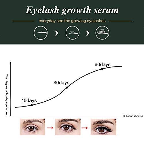 UCANBE Eyelash Growth & Eyebrow Serum, Natural Eye Lash & Brow Enhancer Booster Treatment for Longer, Thicker, and Denser, 0.17FL. OZ. - Thumbnail 6