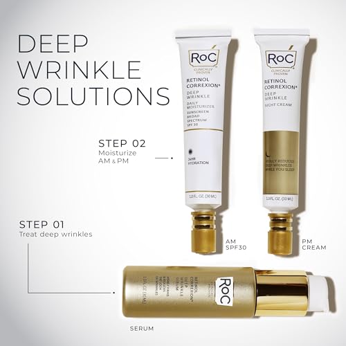 RoC Retinol Correxion Night Cream for Deep Wrinkles, Anti Aging Skincare Treatment Women and Men, 1.0 oz