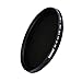 Zomei 72mm Ultra Slim ND2-ND400 Fader Variable Neutral Density Adjustable ND Lens Filter Optical Glass