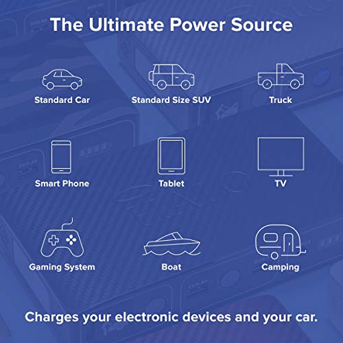 HALO Bolt 58830 mWh Portable Phone Laptop Charger Car Jump Starter with