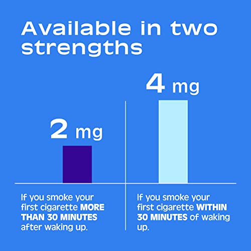 Nicorette 2mg Nicotine Gum to Help Quit Smoking White Ice Mint