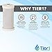 Tier1 WF1CB Refrigerator Water Filter 2-pk | Replacement for Frigidaire PureSource WFCB, RG100, WF284, NGRG-2000, Kenmore 469906, 469910, 9910, Fridge Filter