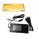 Bavvo 170W Adapter Compatible with Lenovo ThinkPad