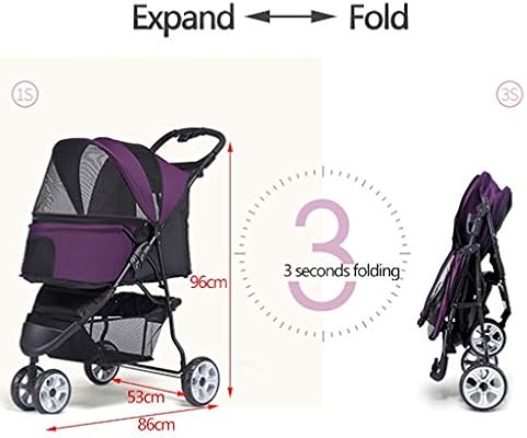 stroller for 20kg