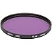 Hoya 77mm FLW Fluorescent Multi Coated Glass Filter