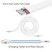 Zhicity Micro USB Cable 4 FT Android Cable Tangle-free Charging Cables for Samsung, HTC, Motorola, Nokia, Kindle, MP3, Tablet and more 3 Packs