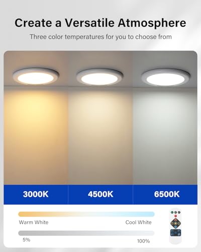 Leselux Motion Sensor Ceiling Light, 7.5" Battery Operated Sensor Light Indoor, 250LM 3 Colors Dimmable Ceiling Lights with Remote Control, Wireless Wall Lights for Garage Toilet Hallway