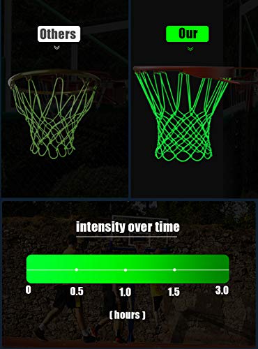 image for SCIONE Glow in The Dark Outdoor Basketball Net Nylon Glowing Basketbal
