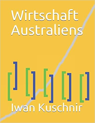 Wirtschaft Australiens