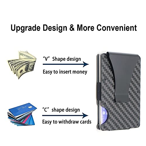 UNIKTREND Carbon Fiber Wallet for Men or Women, RFID Blocking