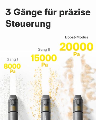HOTO Handstaubsauger Auto, 4-in-1-Akku-Staubstaubsauger mit 20000 Pa Starker Saugkraft, Elektrischer Druckluft-Staubsammler, Mini Staubsauger für Auto, Schreibtisch, Computer, Tastatur, Büroreinigung