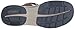 Columbia Women's Kyra Vent II Strap Sandal