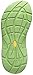 Chaco Women's ZX/2 Yampa Sandal