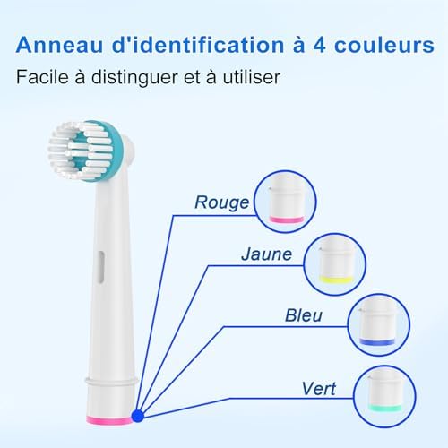 16 Têtes de Brossette de Rechange Ortho Care, Compatibles avec les Brosse a Dent Electrique Braun Oral B, Pour un Nettoyage Précis Autour des Dents et des Appareils Orthodontiques.