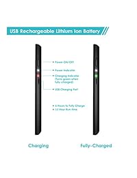 Rideshare LED señal brillante LED luces inalambricas extraíbles USB recargable de iones de litio batería de iones de litio de Uber Lyft Rideshare Drivers 's Ride Share accesorios para hacer que su coche sea visible