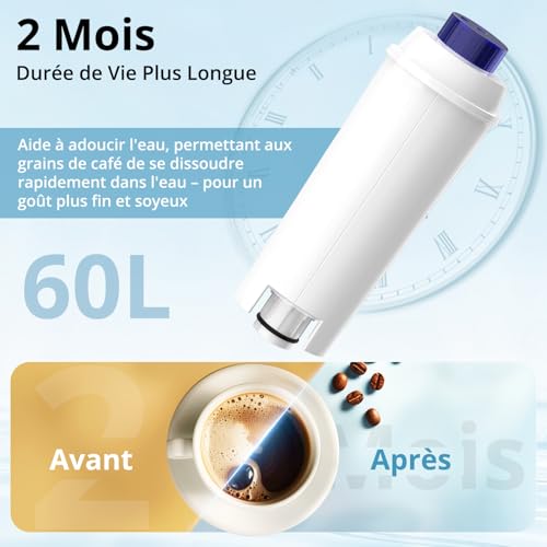 iRhodesy DLSC002 DLSC002 Water Filter for Coffee Machines, Delonghi Magnifica s Dinamica, ECAM, ETAM, ESAM, BCO, EC Series, DLSC002