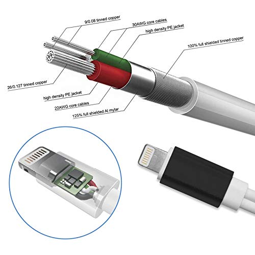 image for my-handy-design 2 in 1 Adapter Compatible with iPhone XS Max/XS/XR/X 1