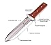 ANGIEHAIE Hori Hori Japanese Garden Knife Serrated Blade Hunting Knife Soil Digging Tool for Harvesting, Pruning, Weeding, Full Tang Handle Leather Sheath Sharpening Whetstone & Saw-Chain