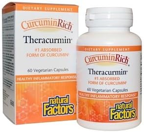 CurcuminRich, Theracurmin, 60 Veggie Caps