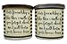 Our Friendship Is Like This Candle If You Forget About Me I Will Burn Your House Down Candle - Natural Soy Candle, Gift Idea, Message Candle