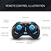 BTG JJRC H36 Mini UFO Quadcopter Drone 2.4G 4CH 6 Axis Headless Mode Remote Control RC Quadcopter Drone Nano Quadcopter RTF